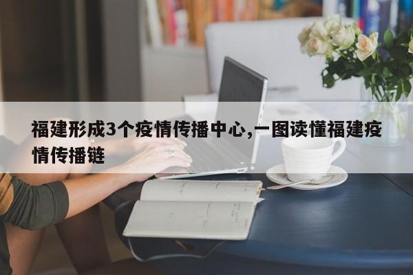 福建形成3个疫情传播中心,一图读懂福建疫情传播链