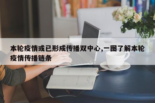 本轮疫情或已形成传播双中心,一图了解本轮疫情传播链条